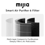 Mijia Smart Air Purifier 6 Filter - Image 2