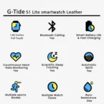 G-Tide S1 Lite Bluetooth Calling Smartwatch - Image 4